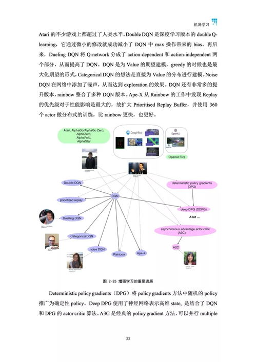 2019中國人工智能發展報告 理論與算法軟件創新引領變革